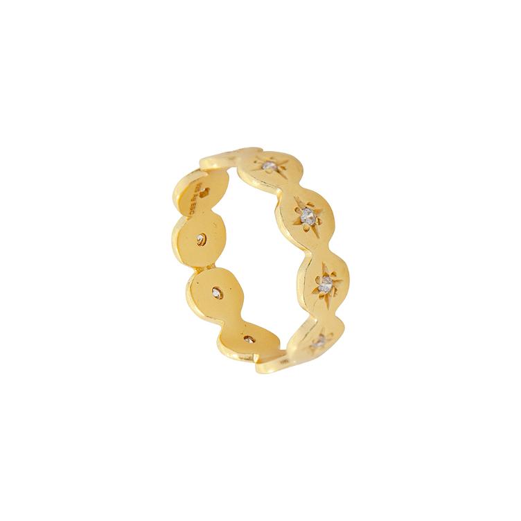 Fingerring Zirconia Discs